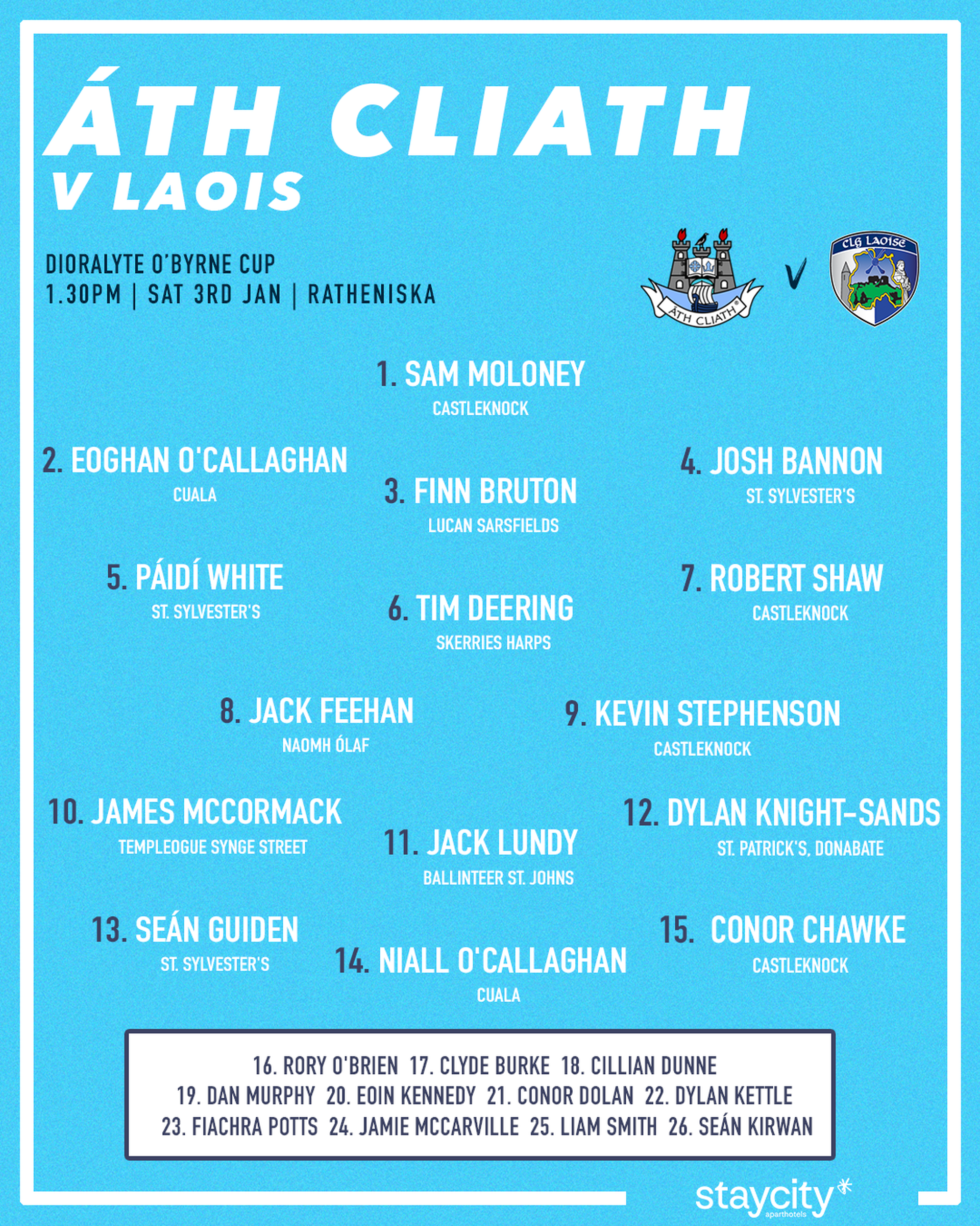 Dublin v Laois- Dioralyte O'Byrne Cup Image