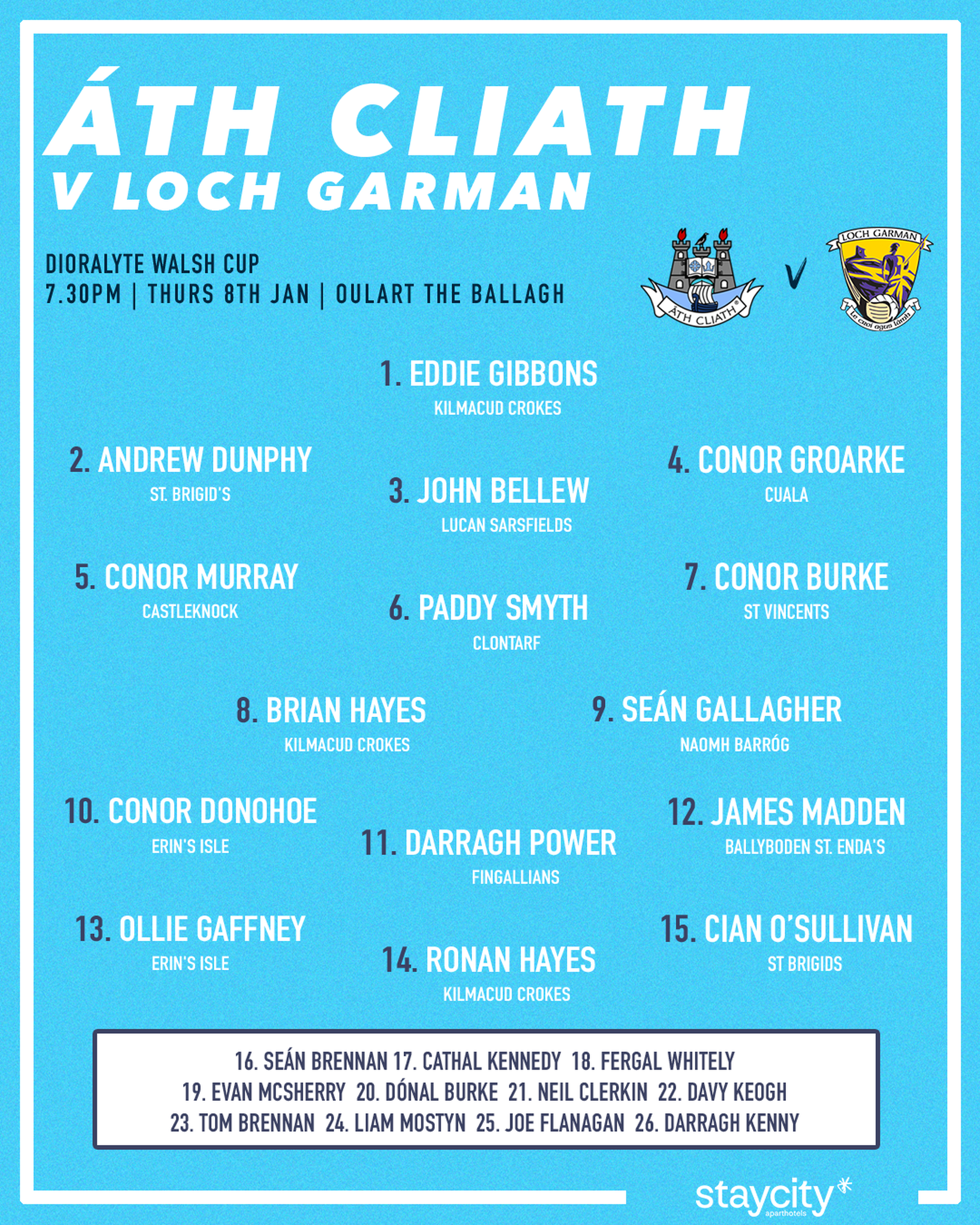Dublin Senior Hurling panel v Wexford Image