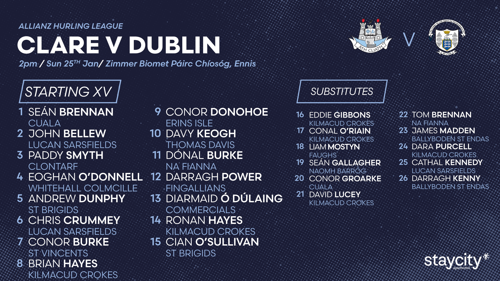 Dublin Senior Hurling panel to face Clare Image