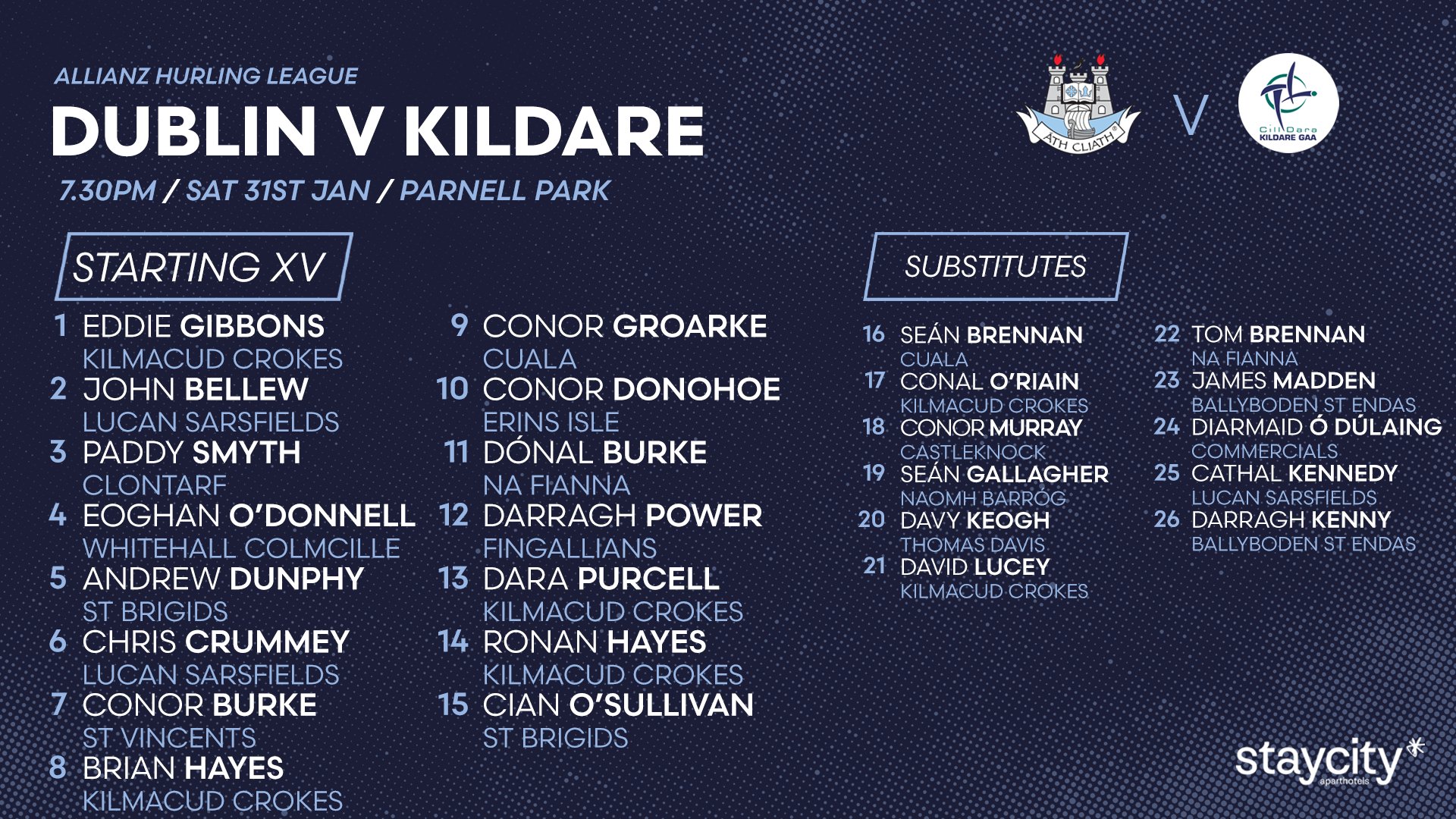 Dublin Senior Hurling panel to face Kildare Image