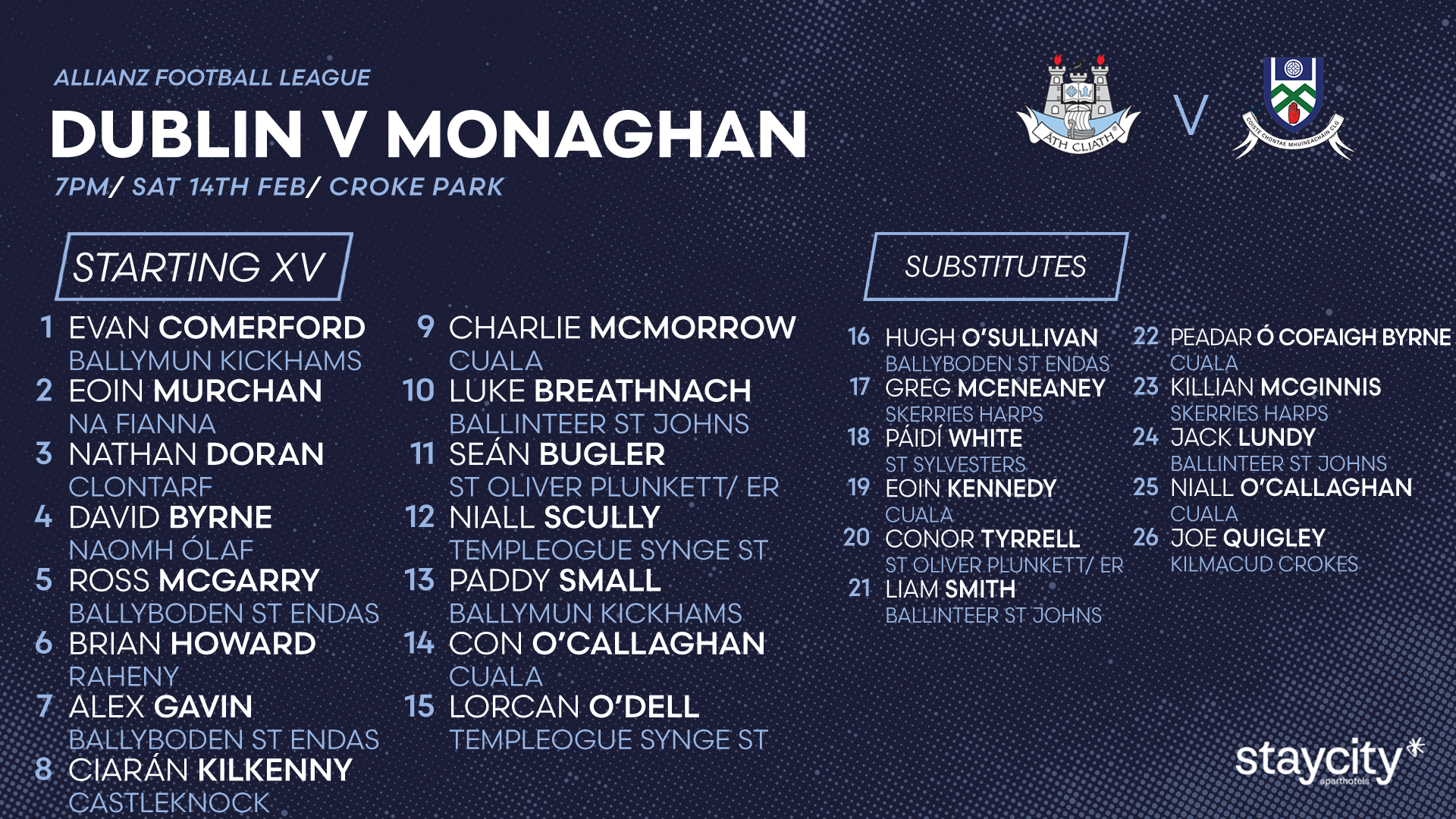 Dublin Senior Football panel Image