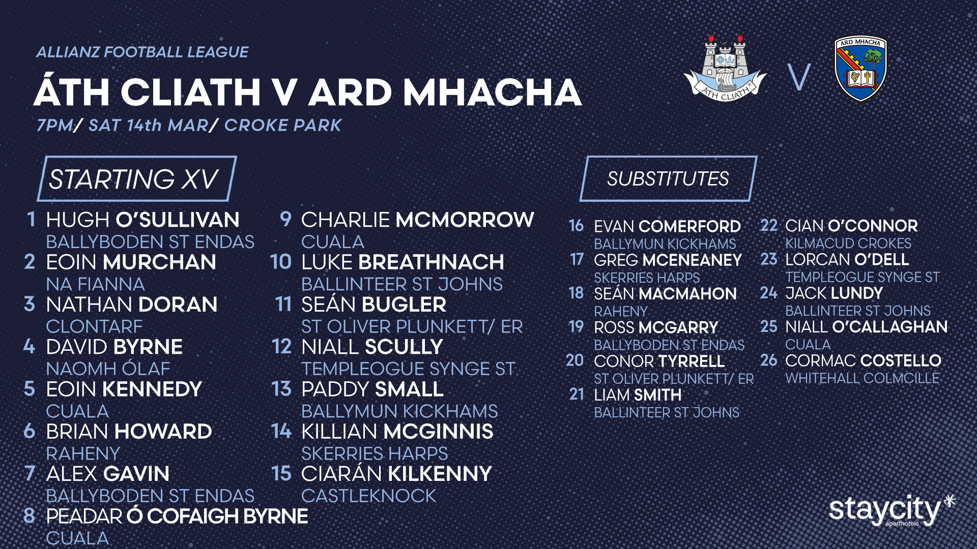 Dublin Senior Football panel Image