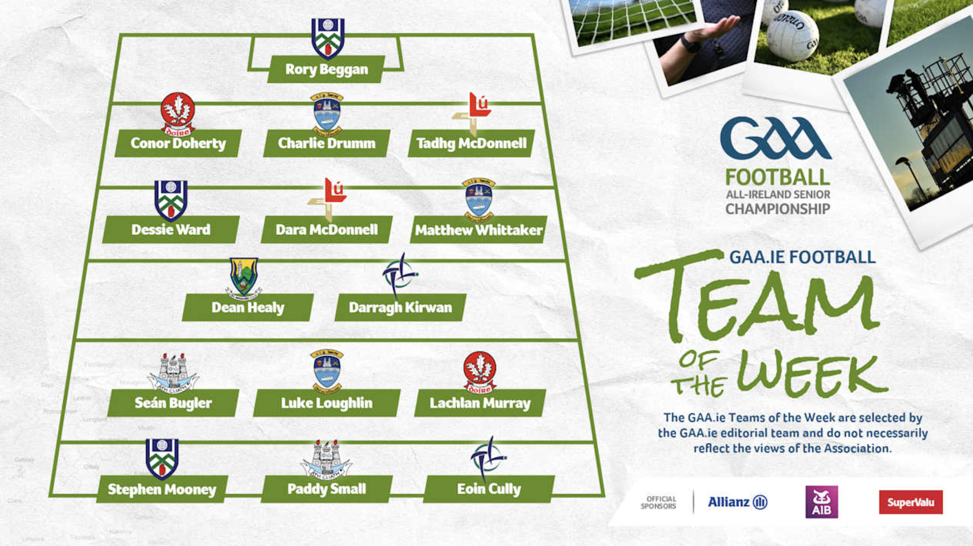 GAA Football team of the week Image