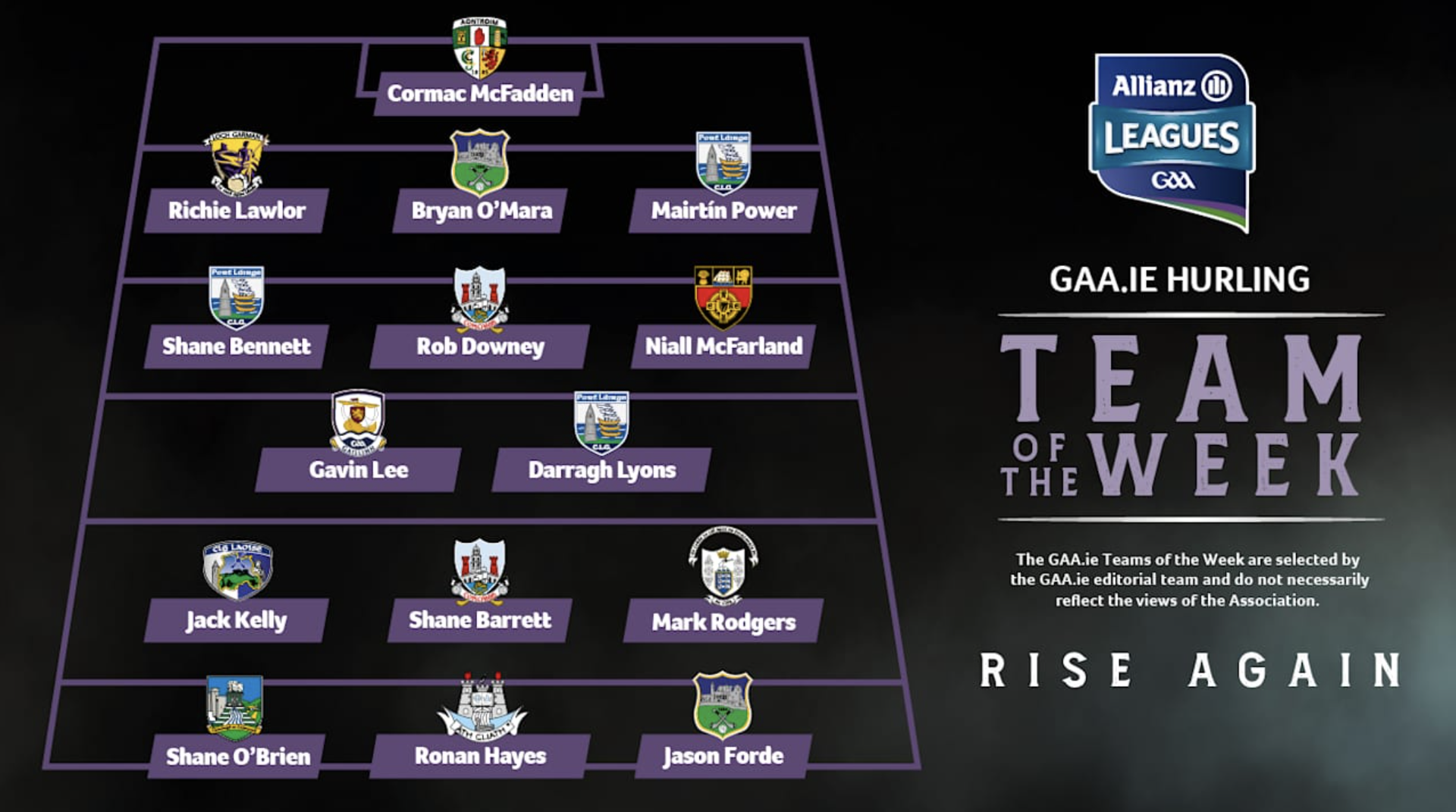 GAA.ie Hurling Team of the Week Image