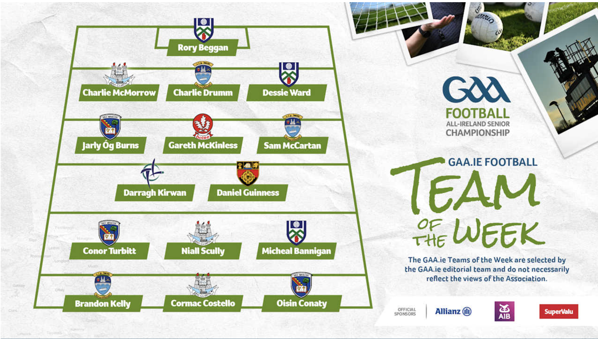 Full Official GAA Football Team of the Week Image